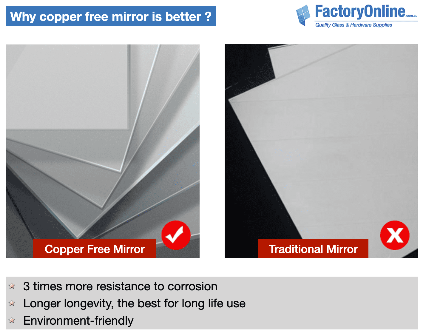 why copper free mirror is better