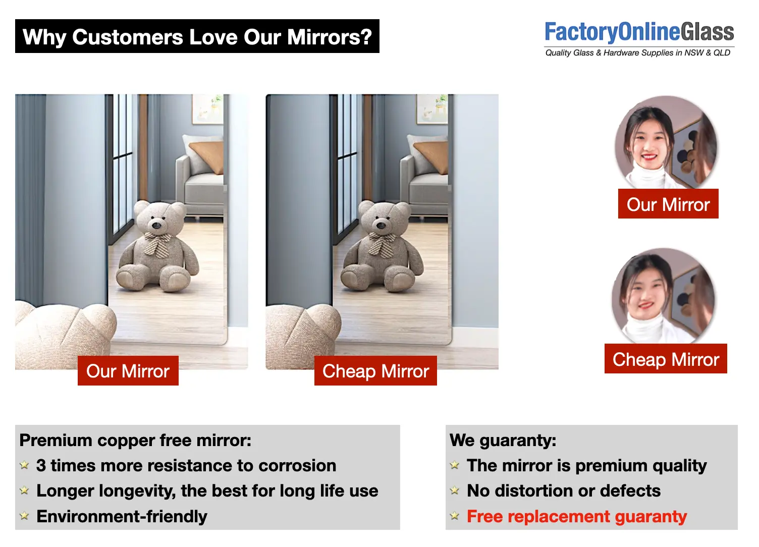 Custom cut mirrors in Sydney Brisbane