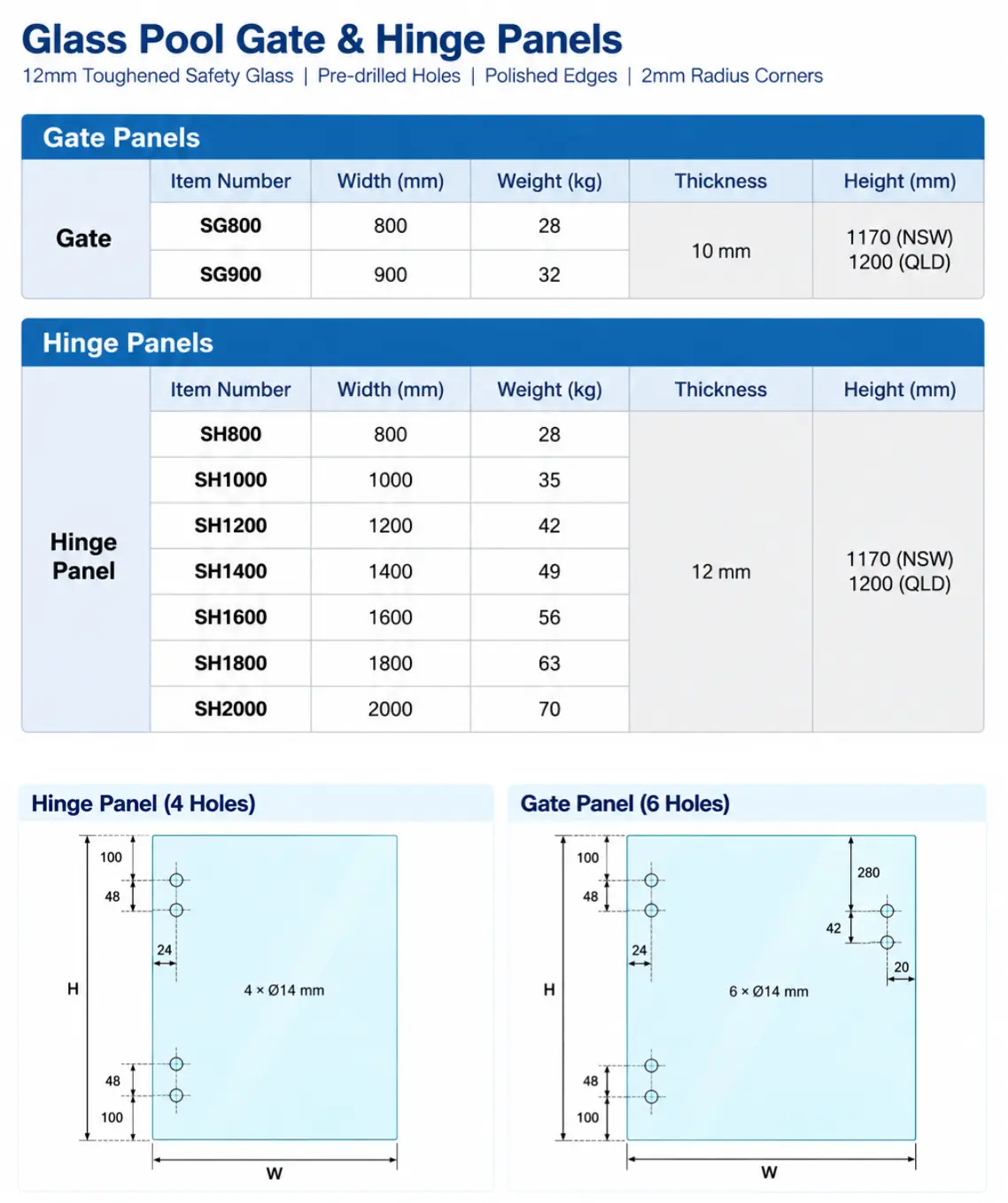 Glass pool fence gate and hinge panel specifications