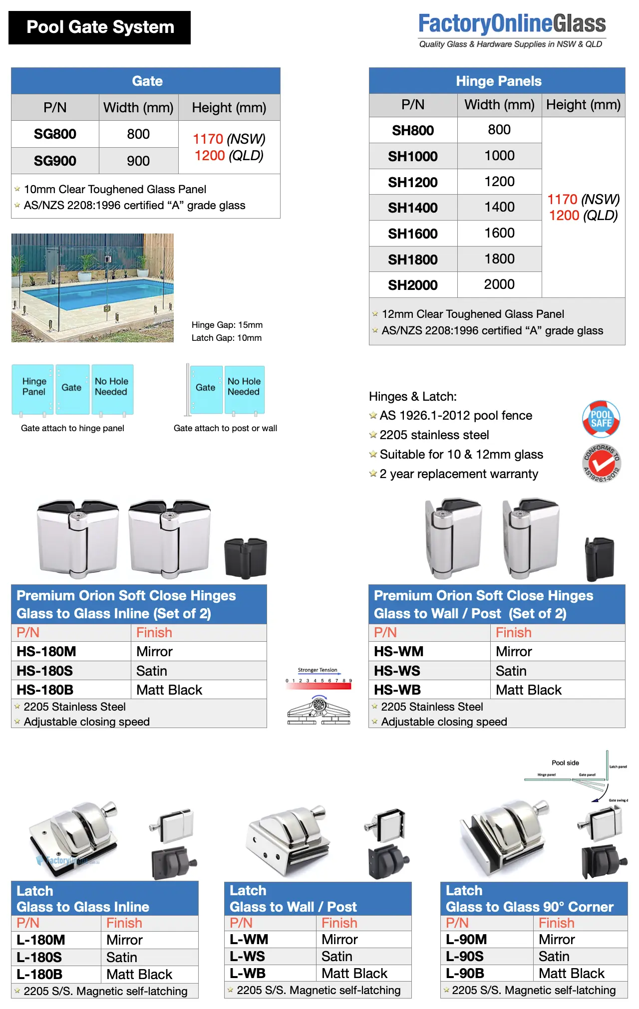 Glass pool fence gate and hinge panels