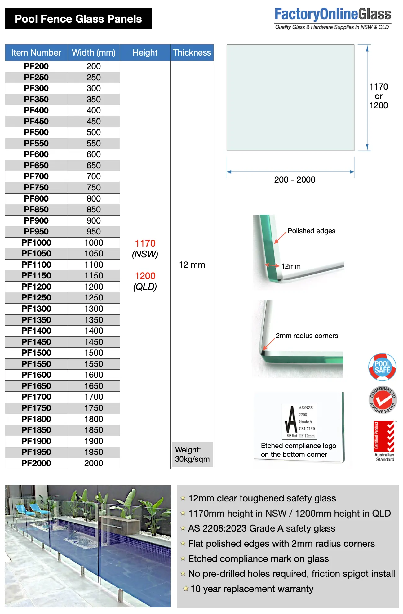 Frameless glass pool fencing panel sizes