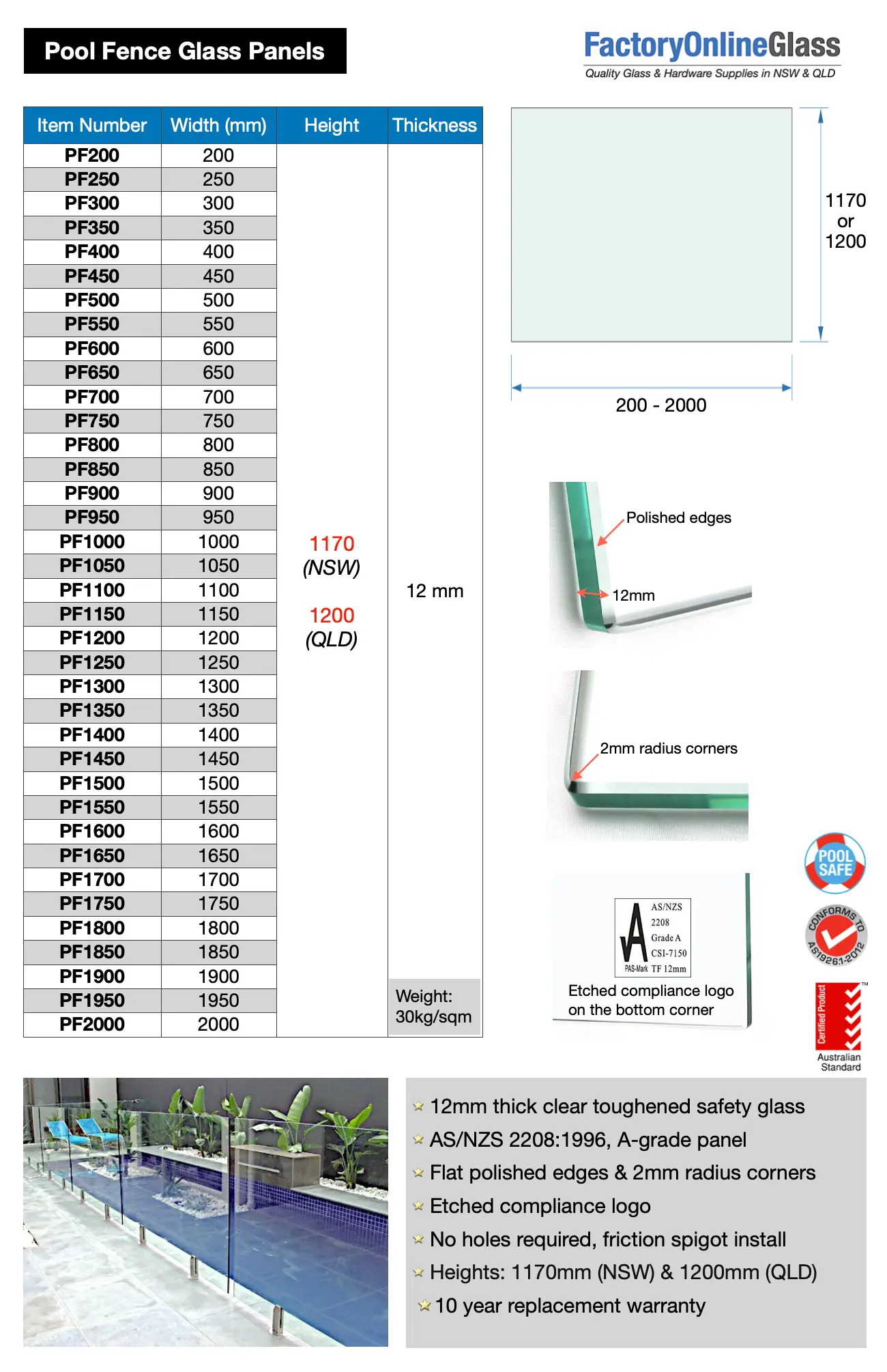 Frameless glass pool fencing panels in Sydney
