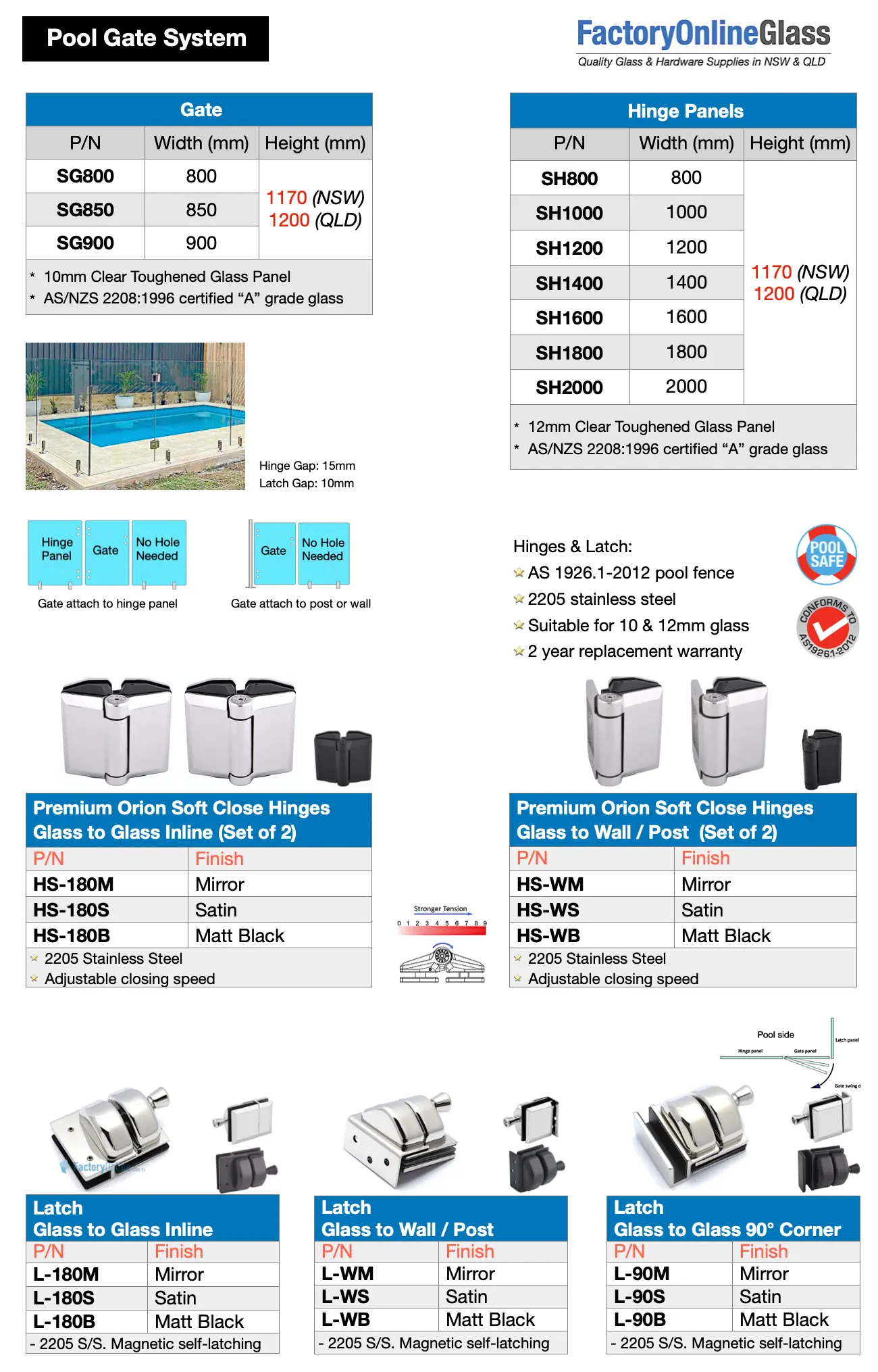 Glass pool fence gate and hinge panel options