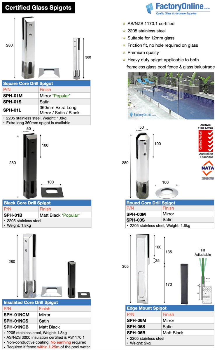 glass spigots pool fence balustrade core drill 2205 stainless steel sydney brisbane