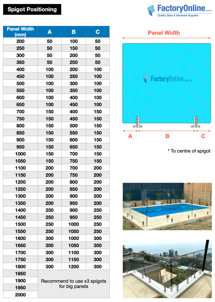 pool fencing glass spigots position center to edge