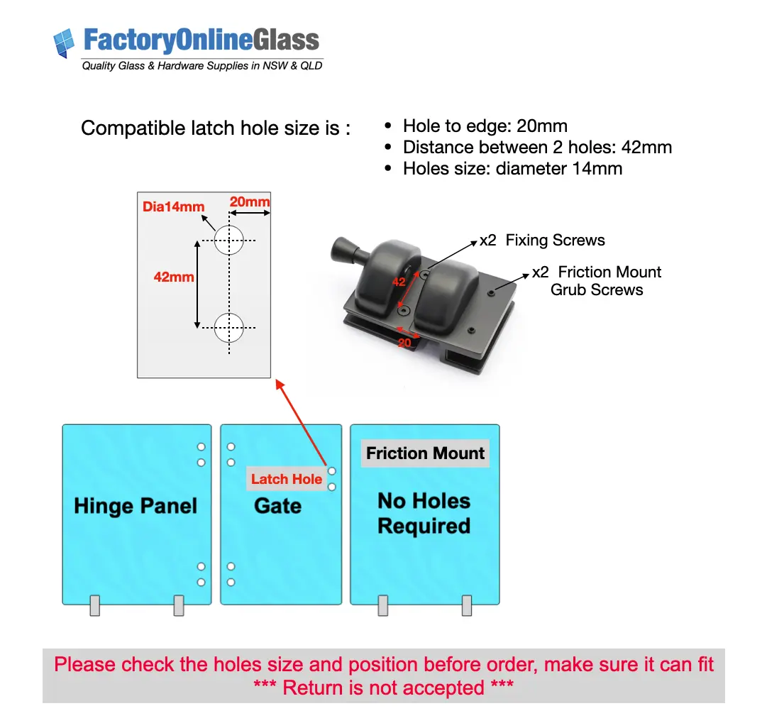 Latch Hole Sizes