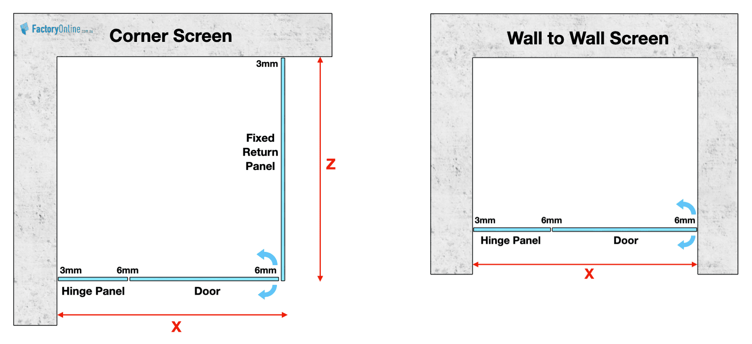 Corner shower screen gap measurements