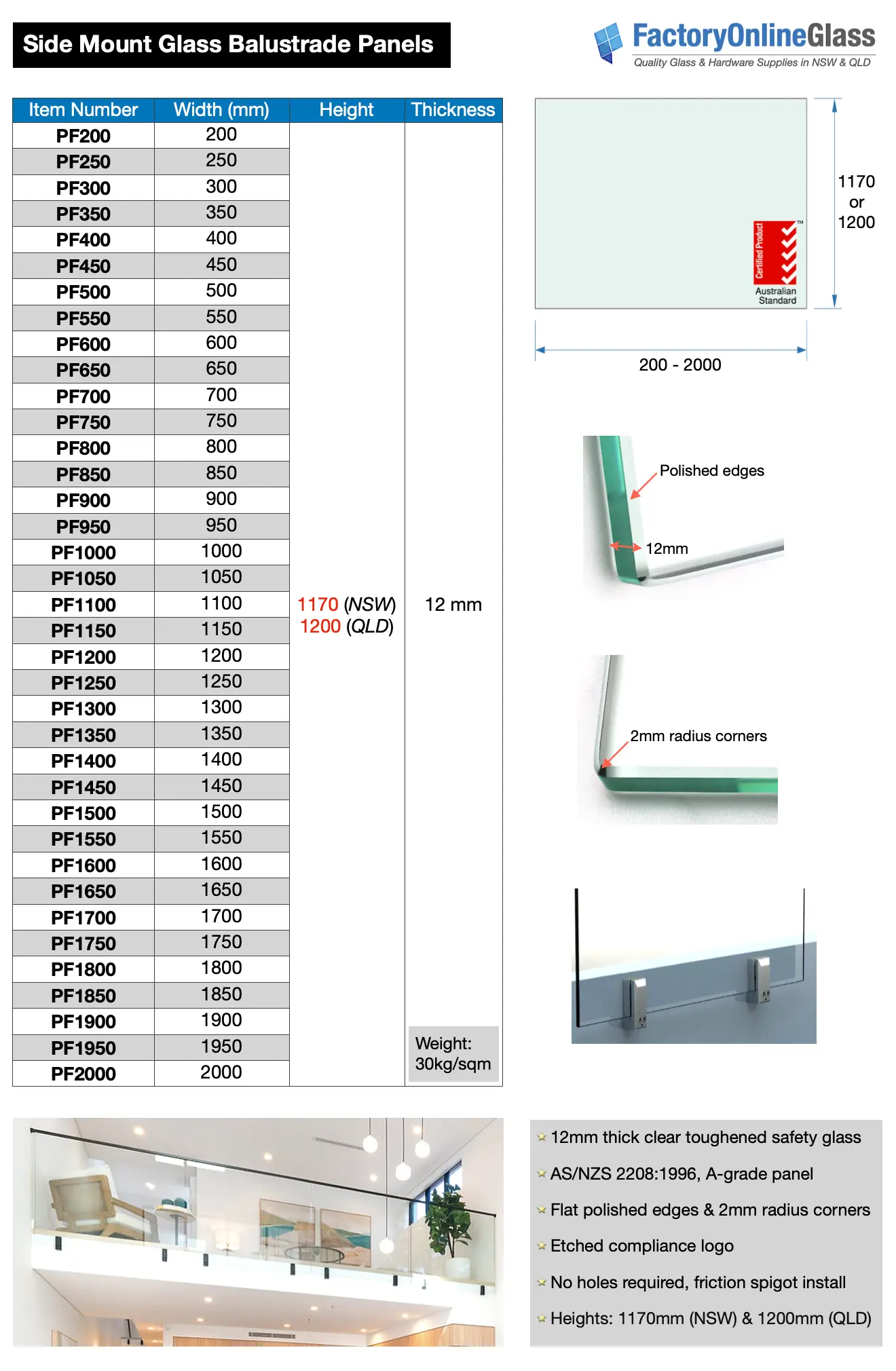 Side Mount Glass Balustrade Panel Sizes
